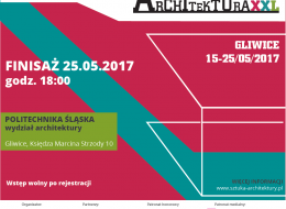 Plebiscyt Polska Architektura XXL to wydarzenie podsumowujące najlepsze realizacje architektoniczne ubiegłego roku. Wystawy są zatem świetną okazją do zobaczenia najciekawszych obiektów, ale również do spotkania z architektami, którzy je zaprojektowali! 