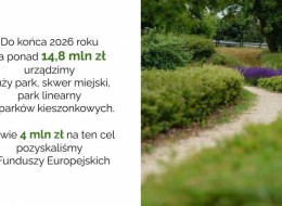 W Płocku zaplanowano szereg inwestycji, mających na celu zwiększenie liczby terenów zielonych w mieście. Projekty te obejmują zarówno duże parki miejskie, jak i mniejsze skwery oraz parki kieszonkowe, które mają powstać w różnych częściach miasta do końca 2026 r.. Na realizację tych przedsięwzięć miasto uzyskało dofinansowanie z Unii Europejskiej, co pozwoliło na pokrycie części kosztów, które łącznie wyniosą ponad 14,8 mln zł.