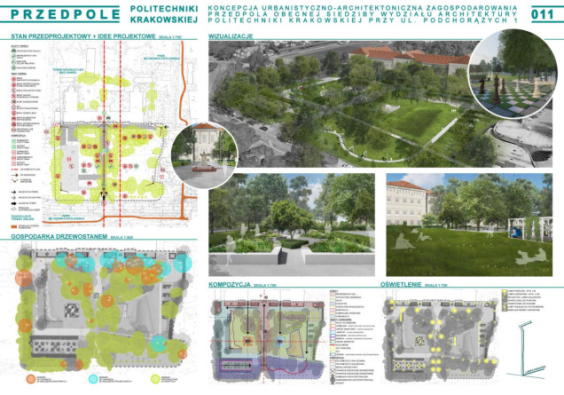 Wyniki konkursu na projekt przedpola Wydziału Architektury Politechniki Krakowskiej
