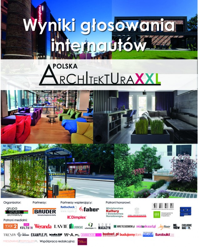 Polska Architektura 2019