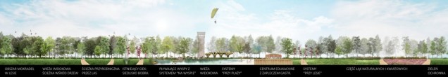 „Mokradła miejskie” to projekt urbanistyczno-krajobrazowy w Stalowej Woli