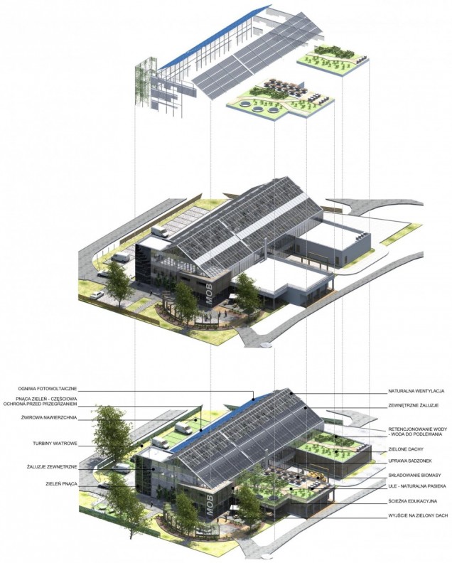 Projekt koncepcyjny Miejskiego Ośrodka Botanicznego w Zabrzu