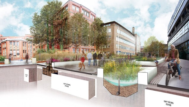przestrzeń wokół uniwersytetu 