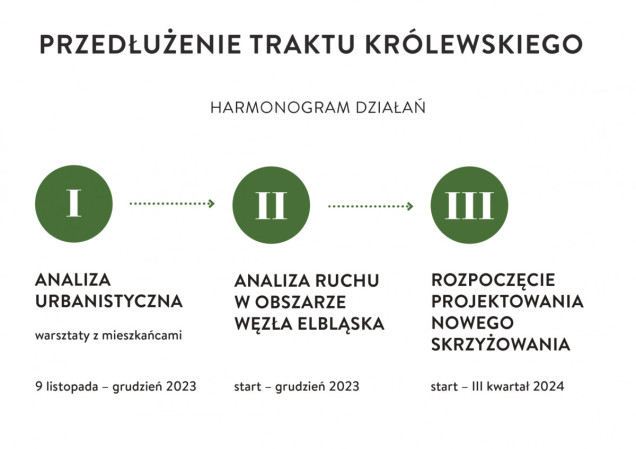 fot. materiał prasowy