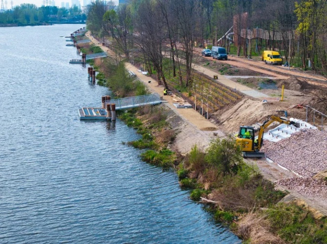 park żerański w warszawie, rewitalizacja 