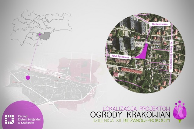Ogrody Krakowian