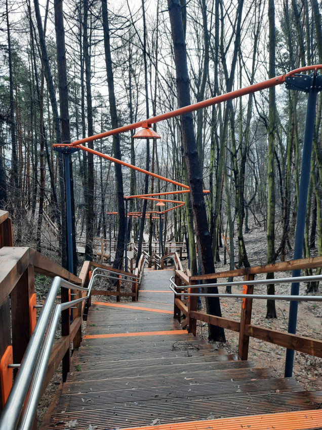 Park Oksywie Gdynia