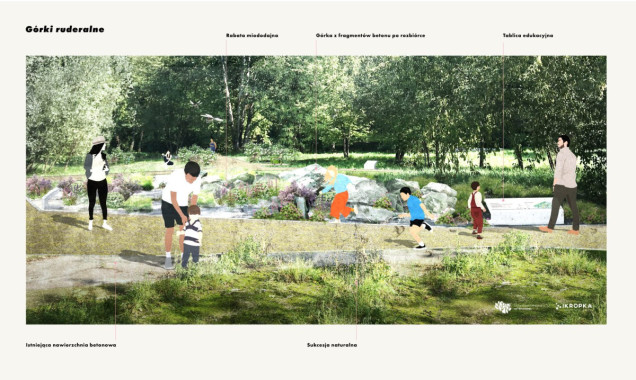Park przy ulicy Idzikowskiego we Wrocławiu