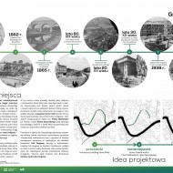 Nowy plac Grzegórzecki w Krakowie