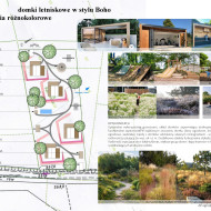 rabaty przy domkach letniskowych projekt