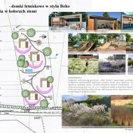 rabaty przy domkach letniskowych projekt