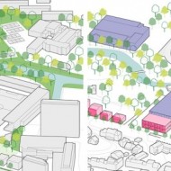 Plan urbanistyczny dzielnicy Heverlee