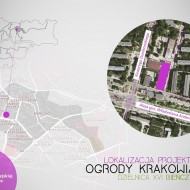 Ogrody Krakowian