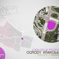 Ogrody Krakowian