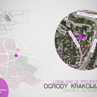 Ogrody Krakowian