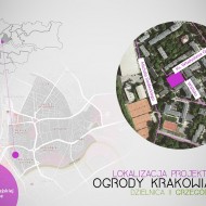 Ogrody Krakowian