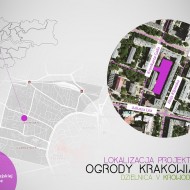 Ogrody Krakowian
