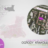 Ogrody Krakowian