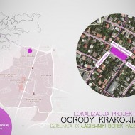 Ogrody Krakowian