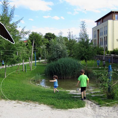 Zasięg wody