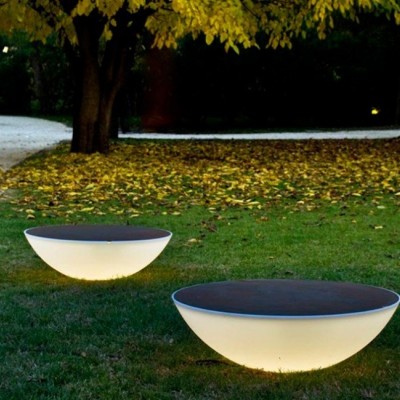 Lampy w ogrodzie