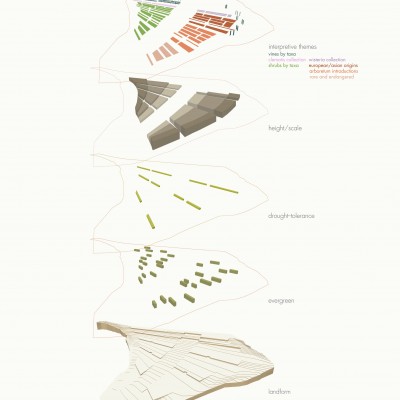 Maryann Thompson Architects , zdjęcia: Andrea Jones, Alan Ward